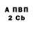 Кодеиновый сироп Lean Purple Drank Vladik TM